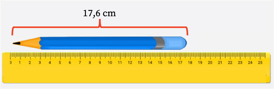 刻度尺如何工作的示例，使用刻度尺