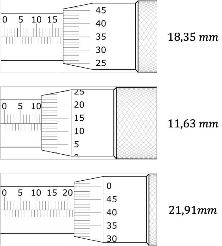 Micrometer wat het is onderdelen werking types 