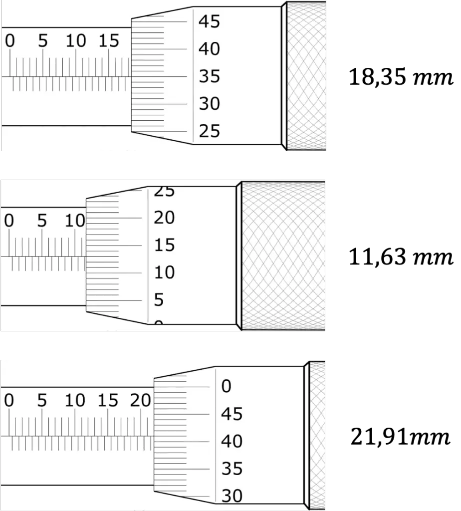 Micrometer Wat Het Is Onderdelen Werking Types 