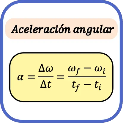formula dell'accelerazione angolare