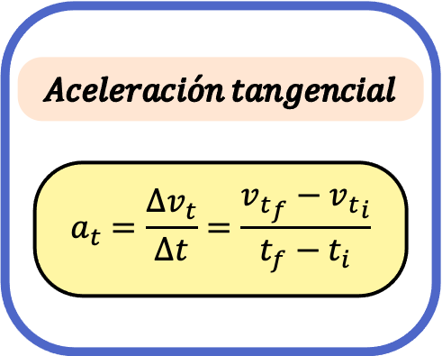 formule d'accélération tangentielle