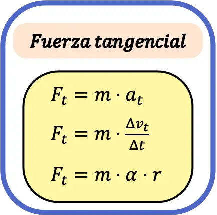 formule de force tangentielle
