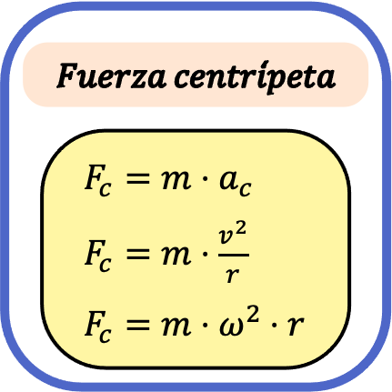 formula della forza centripeta