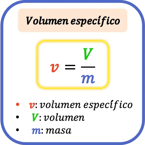 fórmula de volume específica