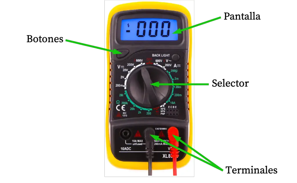 Multimètre qu'estce que c'est, pièces, types, fonctionnement...